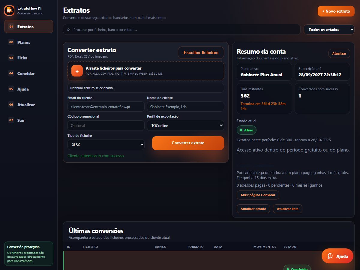 O painel: menu à esquerda, envio ao centro, resumo da conta e extratos do período à direita.