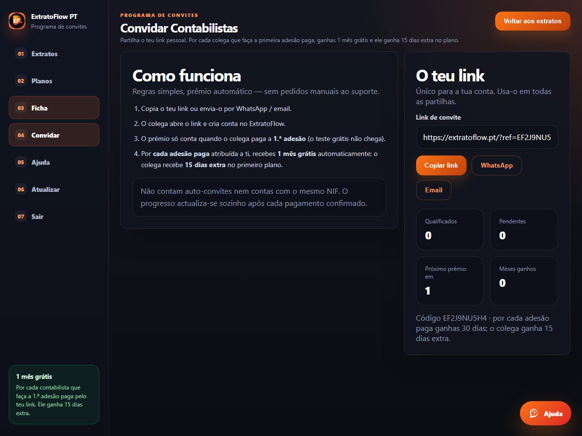 Convidar: link pessoal, partilha por WhatsApp e e-mail, prémios.